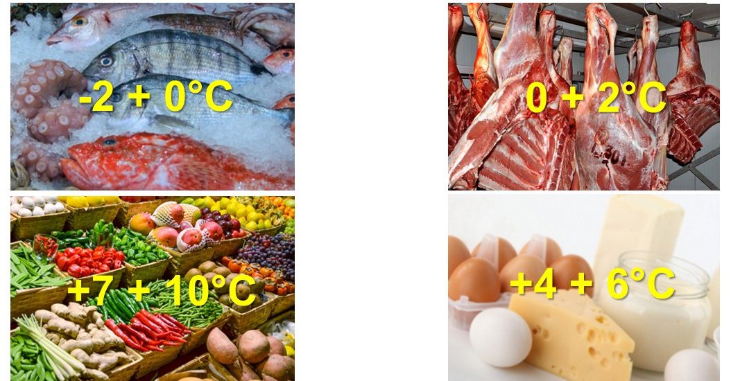 Les bonnes températures de conservation des produits dans les chambres froides